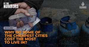 Read more about the article Why do some of the cheapest cities cost the most to live in?
