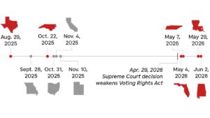 Read more about the article GOP redistricting has divided Black areas in these 6 states : NPR